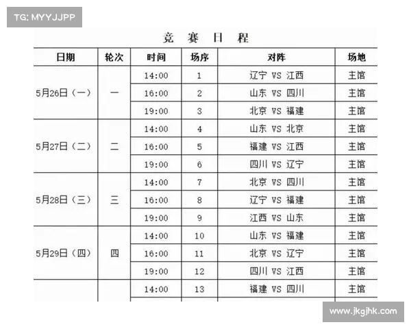 今日cba赛事公告今日cba比赛赛况 今日cba赛事公告今日cba比赛赛况