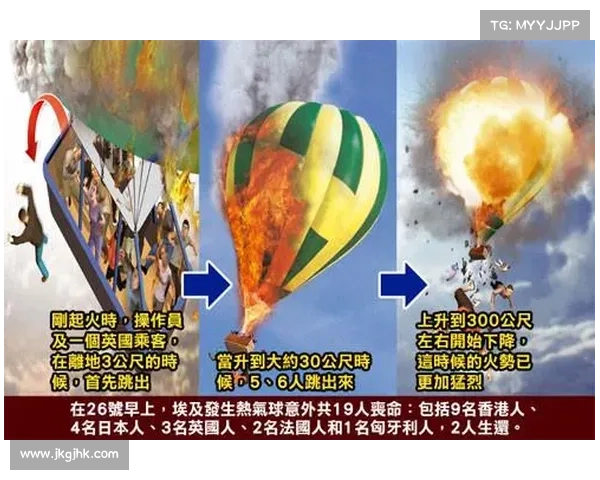 热气球赛事;热气球赛事事故 热气球赛事;热气球赛事事故